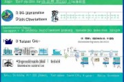 夹江技能补贴申请全攻略，政策解读、流程指南与常见问题解答