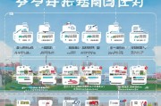 泉州人才补贴申请全流程指南，从条件到补贴到账，一文详解