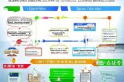 毕业两年内补贴申请全指南，政策解读、申请流程与实用建议