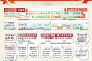 湖南应届生就业补贴申请全攻略，政策解读、流程指南与注意事项