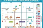 南京新房补贴申请全攻略，条件、流程、材料及注意事项