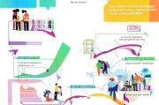 政策红利直达民生，补贴申请的实用指南与价值解析