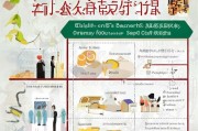 四川失业金领取指南，你真的了解吗？