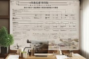 河南自考毕业申请流程详解