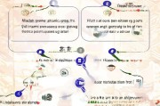 河南助学贷款申请全流程指南