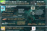 贵州焊工补贴申请全攻略，条件、流程、材料一文读懂