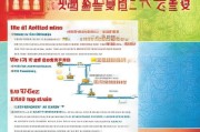 山东退休人员绩效补贴申请指南，条件、流程与注意事项
