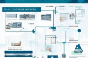 辽宁社保补贴申请指南，条件、流程与注意事项