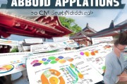 日本留学申请全攻略，从准备到成功的每一步