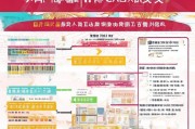 广西寄宿补贴申请全攻略，政策解读、条件流程与注意事项