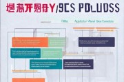腾讯居家办公补贴申请全攻略，从资格条件到领取流程，一文详解