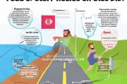 详解道路救援基金申请流程，从准备到成功申请的每一步