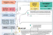 青岛出国劳务补贴申请指南，政策解读、流程与注意事项
