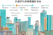 昆明申请公租房的详细流程指南