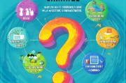 获客渠道怎么来的？这5种方法让你的客户源源不断！