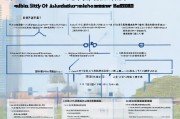 厦门补贴资格申请全攻略，从条件到流程，一文读懂如何顺利申领