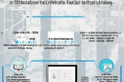 杭州面试补贴申请流程详解，从条件到到账，一篇搞定