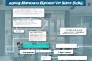 杭州返岗补贴申请全攻略，渠道、条件、流程一文读懂