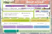 福田孕妇补贴申请全攻略，条件、流程、材料一文读懂