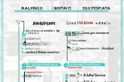 济南租赁房补贴申请全攻略，条件、流程、材料一文读懂