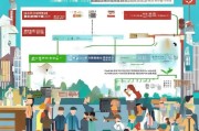 规模用工补贴申请，政策红利下的企业稳岗与实操全解析