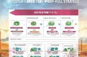济宁文创补贴申请全攻略，政策解读、流程详解与实用指南