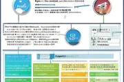 空气能补贴申请全攻略，政策解读、流程详解与注意事项