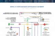 合肥隔离补贴申请指南，条件、流程、材料及注意事项全解析