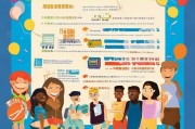 拼团中奖指南，中奖者如何领取奖品
