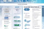 佛山市企业招用高校生补贴申请指南，政策解读、流程与注意事项