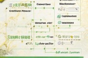 金川高龄补贴申请指南，条件、流程、材料一文详解