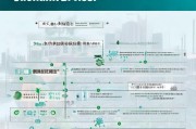 深圳学费补贴申请全攻略，条件、流程、注意事项，一文读懂