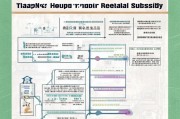 天津住房租赁补贴申请全攻略，条件、流程、注意事项一文读懂
