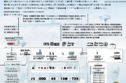 郑州个税补贴申请指南，条件、流程、材料全解析