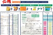 嘉兴技师证申请补贴全攻略，政策解读、流程指南与注意事项