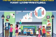 汽车点喷行业如何精准获客？这5种方法让你业绩翻倍！