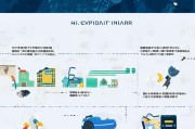 疫情后物业补贴申请全攻略，政策解读、流程指引与实操建议
