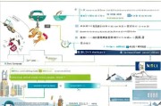 香港公司补贴申请全攻略，政策解读、流程指引与成功秘籍