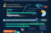 私信获客费用怎么算？一文看懂成本构成与优化策略