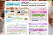 结婚补贴申请全攻略，在哪里申请？条件、流程一文读懂