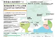 鞍山低保领取标准解析