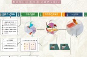 北京慢性病申请流程指南，从准备到成功申请的详细步骤