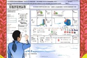 河北邯郸体育补贴申请指南，政策解读、条件流程与实用建议
