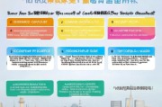 济南充电补贴申请全攻略，官方电话、流程、条件详解，助您轻松申领补贴