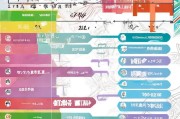 罗湖各类补贴申请截止时间全攻略，2024最新动态与注意事项