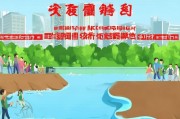 市发改委临时补贴申请指南，政策暖流直达民生，助力困难群体渡难关