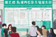深圳统租房申请流程详解