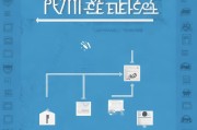 保险定损领取简单步骤解析