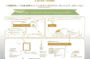 龙华租房补贴申请全攻略，条件、流程、材料一篇搞定