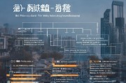 北京旧车报废补贴申请全流程，政策解读、条件要求与操作指南